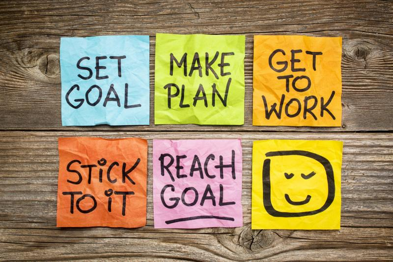 Image result for goal setting